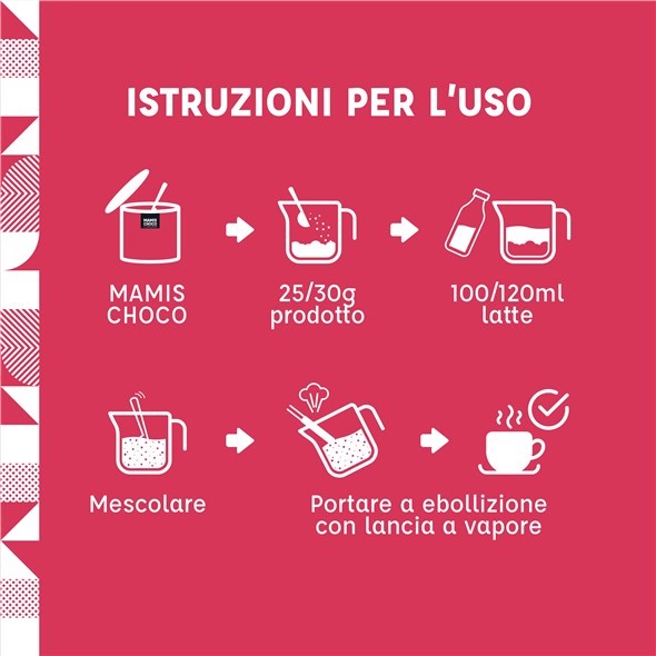 mamis-infografiche-fragola-3.jpg